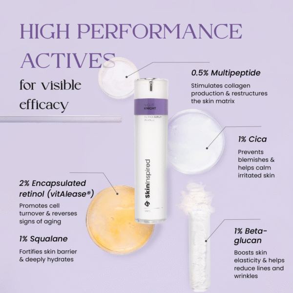 SkinInspired Retinol (2% vitAlease) Face Night Serum For Anti Aging | Promotes Cell Turnover for Youthful, Smooth Skin | Suitable For Men & Women | 50ml - Image 2